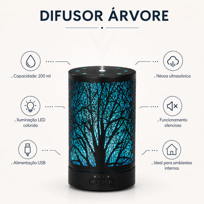 DIFUSOR ÁRVORE