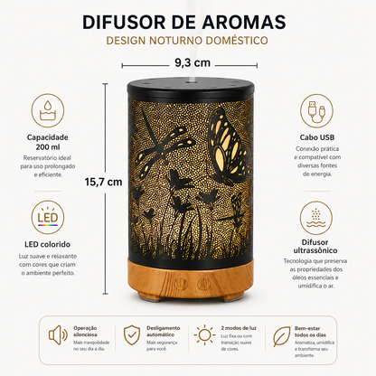 DIFUSOR BORBOLETA