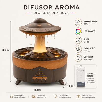DIFUSOR UFO GOTA DE CHUVA