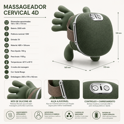 MASSAGEADOR CERVICAL 4D