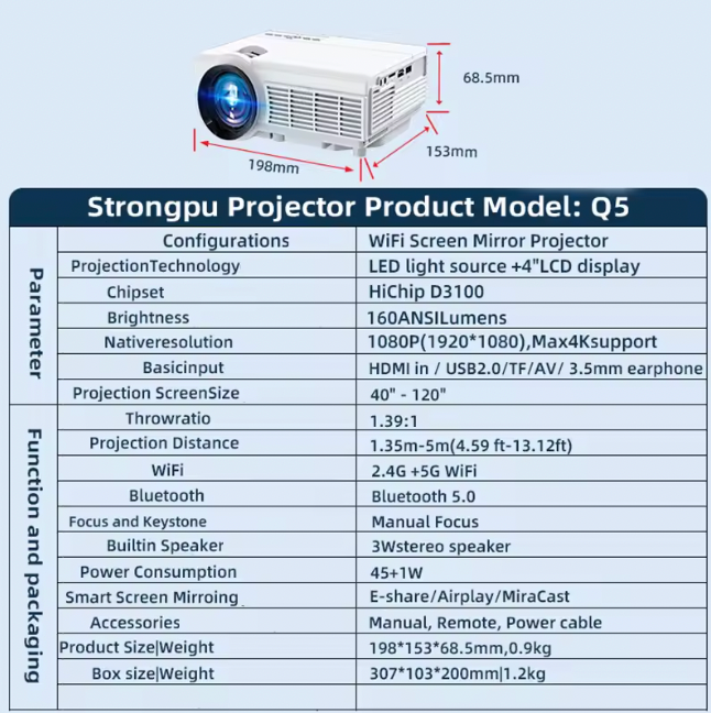Mini Projetor 4K Smart Wi-Fi – Cinema Portátil Full HD