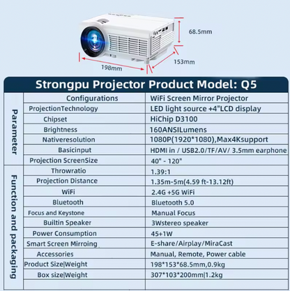 Mini Projetor 4K Smart Wi-Fi – Cinema Portátil Full HD