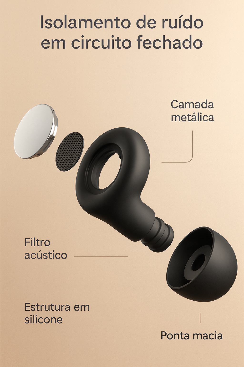 TAMPÃO DE OUVIDO 35dB para Dormir – Menos ronco e anti-ruído