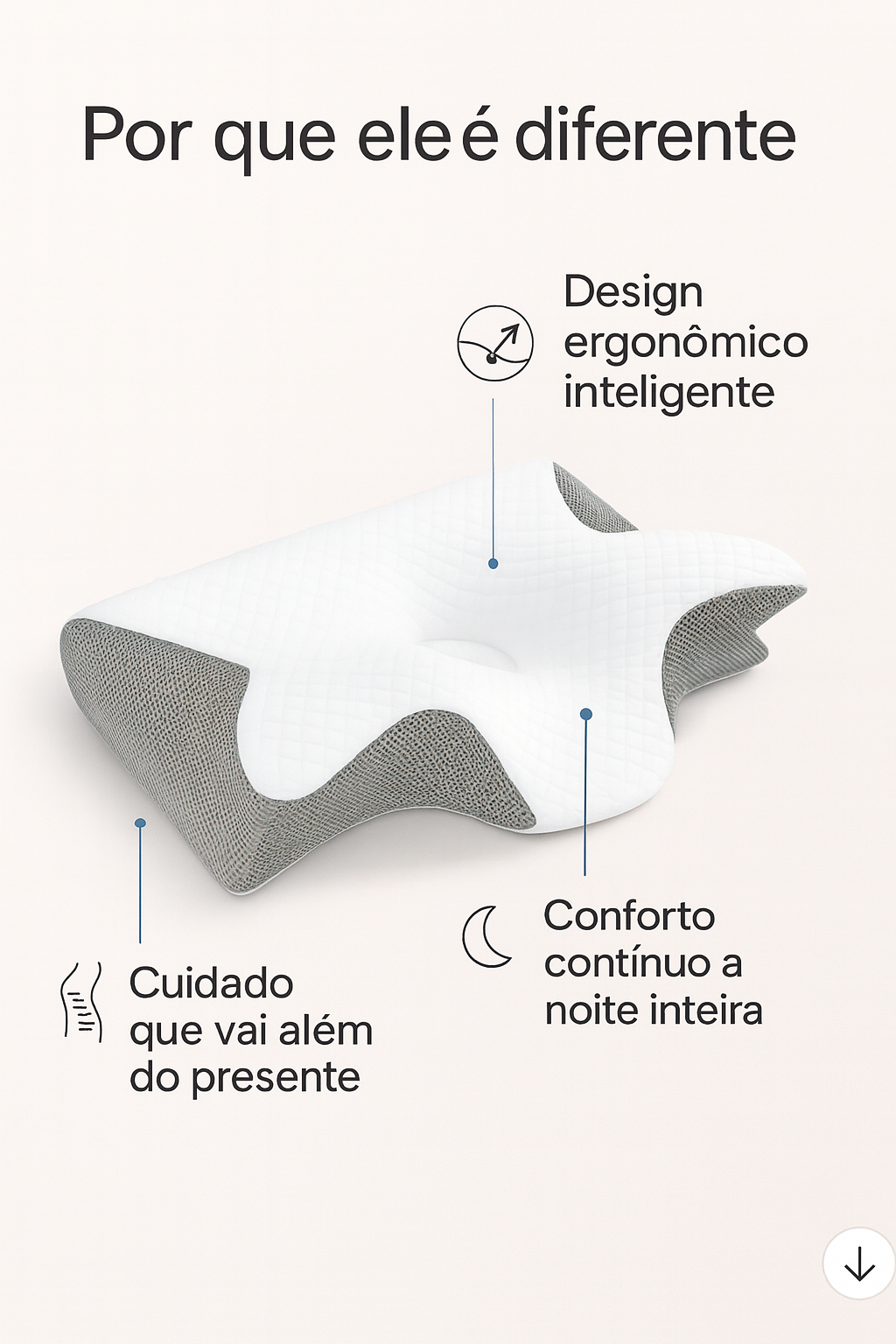 Travesseiro Ortopédico Premium – Alívio para Pescoço e Coluna