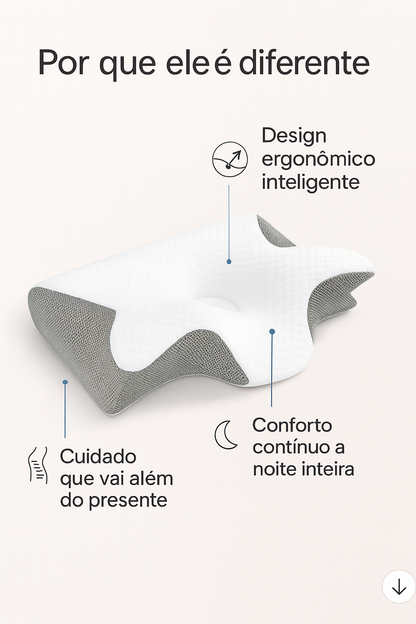 Travesseiro Ortopédico Premium – Alívio para Pescoço e Coluna