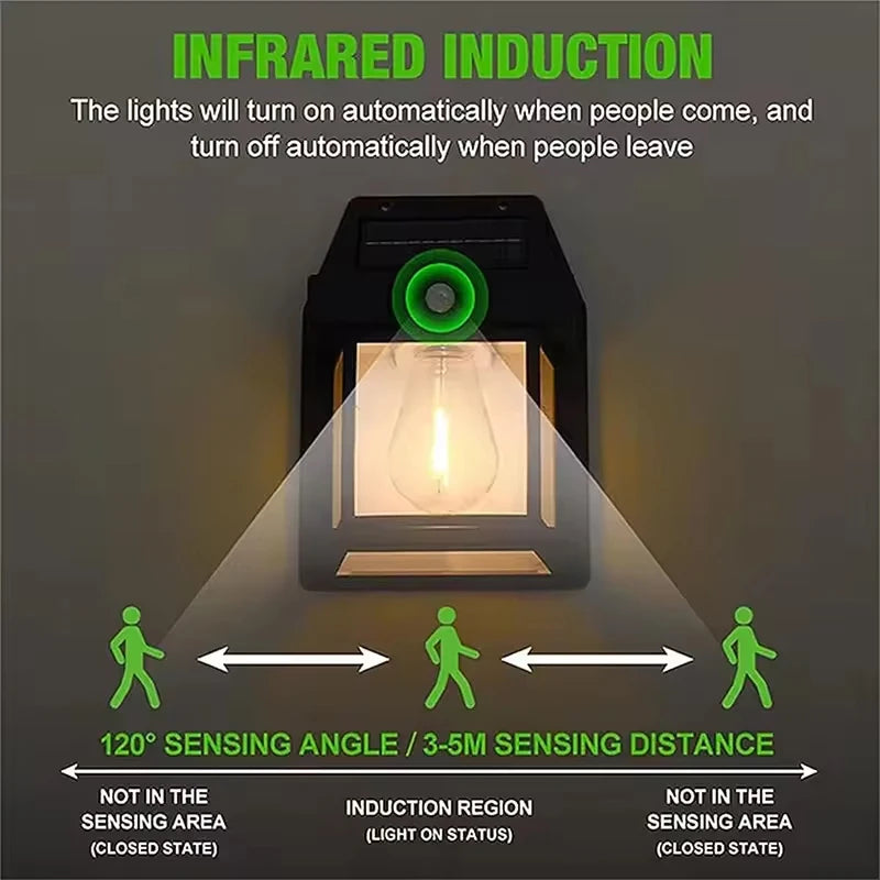 Luz de Parede Solar com Sensor de Movimento