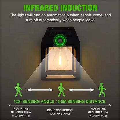Luz de Parede Solar com Sensor de Movimento